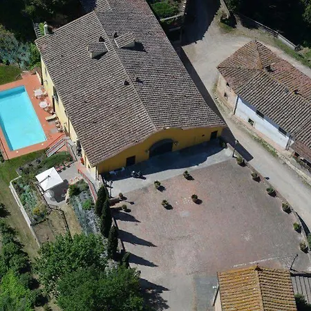 Landsted Fortezza Di Pozzo *